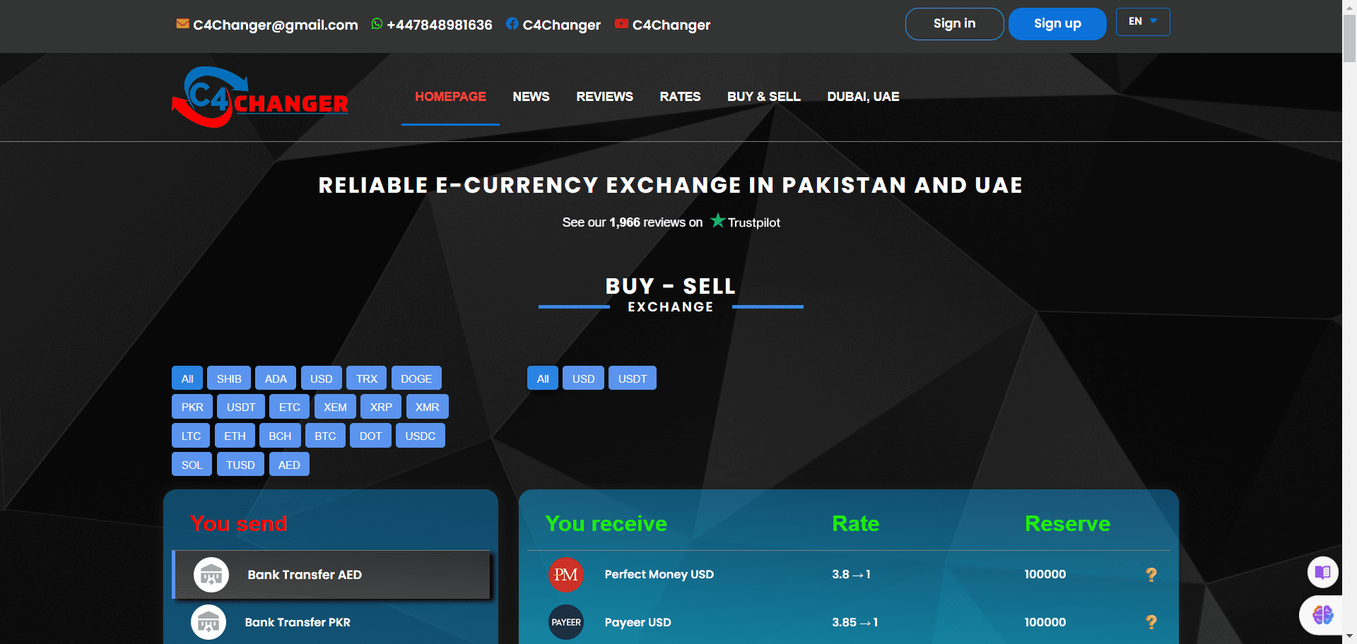 Best-Perfect-Money-Exchange-In-Pakistan-C4Changer