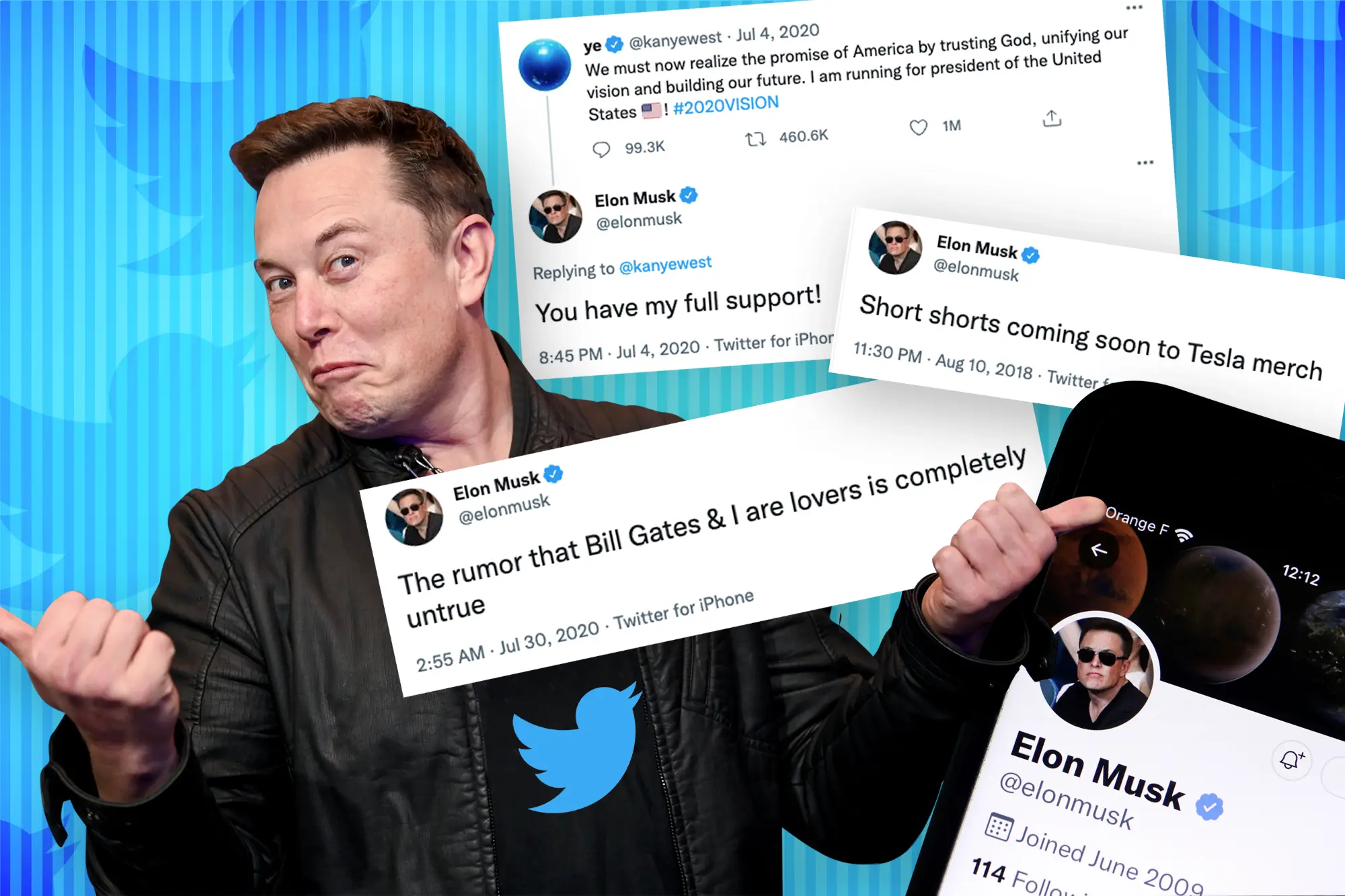 Elon Musks Tweets