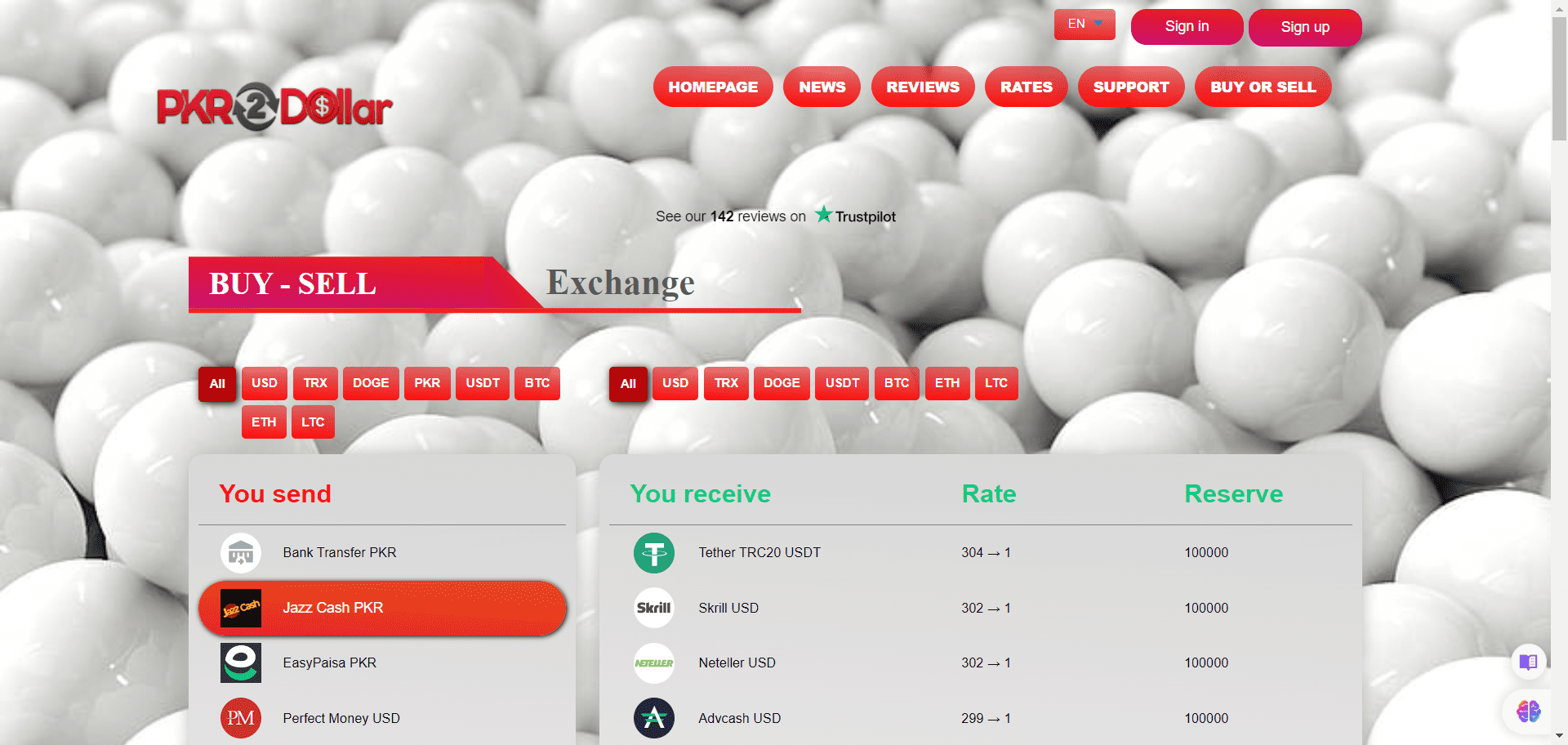 Buy-Sell-Perfect-Money-Payeer-Advcash-Skrill-Payoneer-In-Pakistan