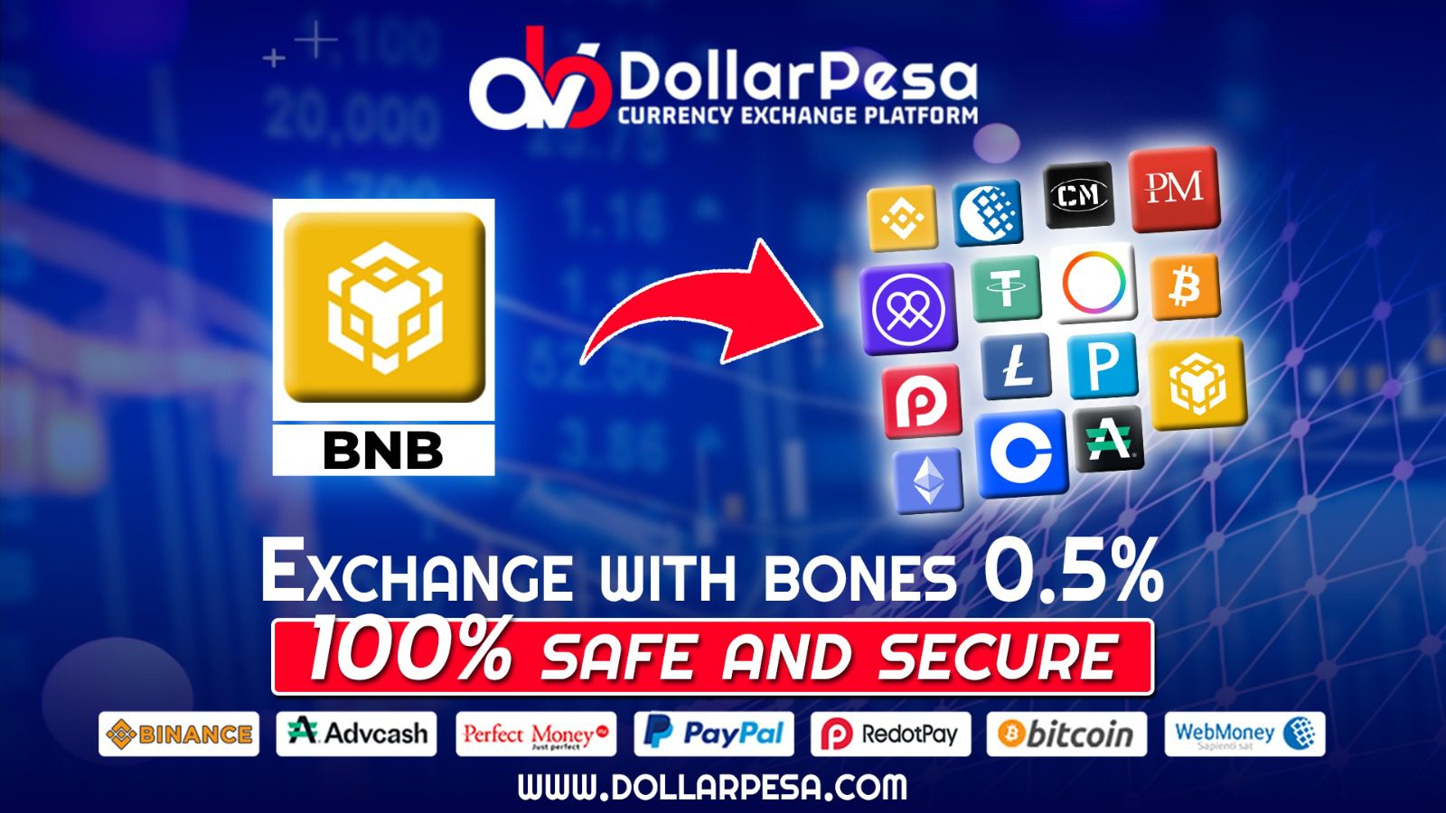 Bnb To Usdt Image 2024-01-18 At 00.53.09_01D38209