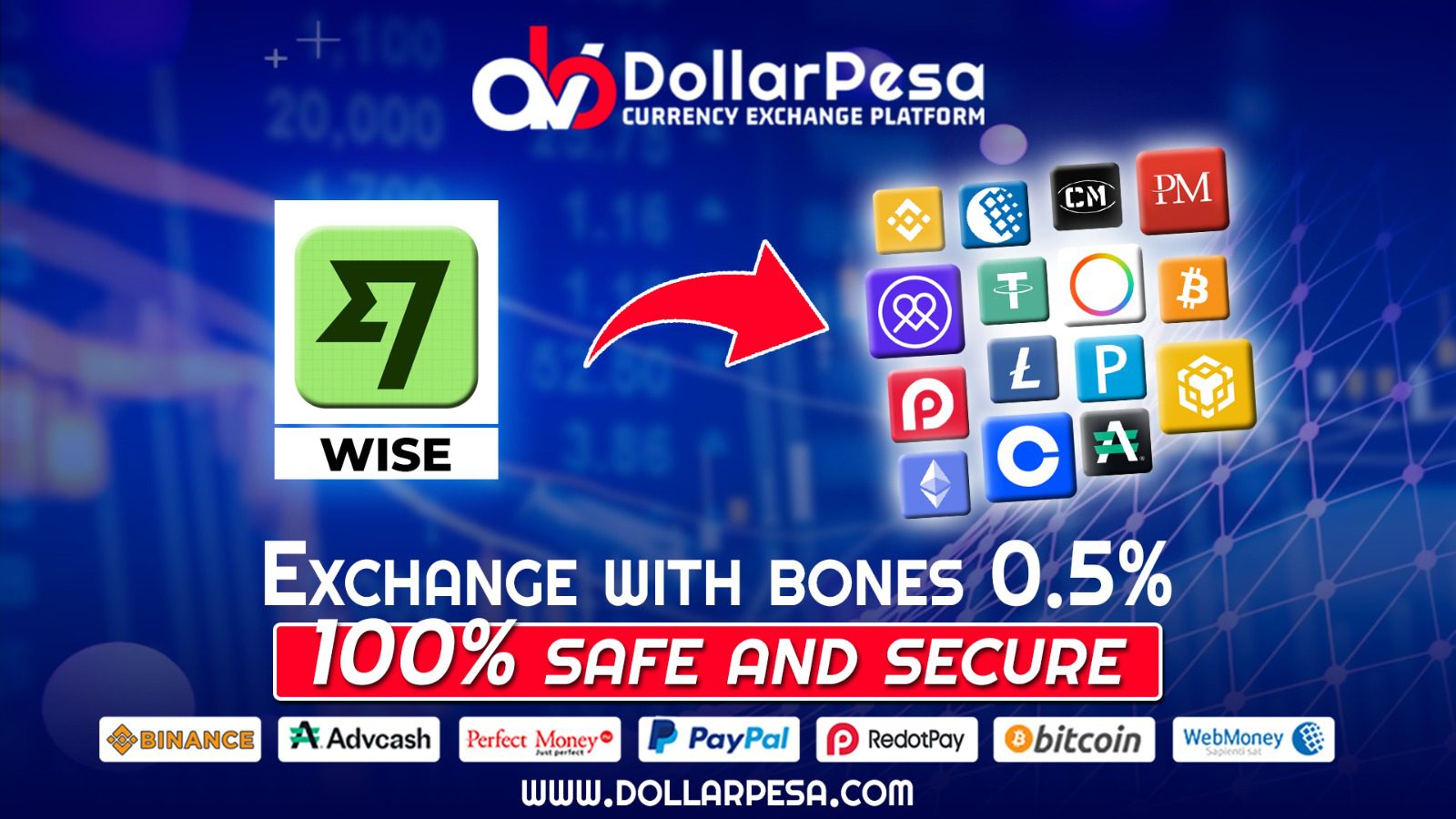 Wise To Usdt, Perfect Money Usd To Wise